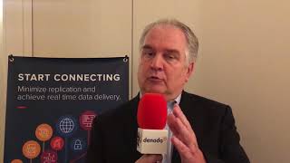 Interview with Rick van Der Lans (Part 3)