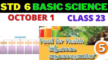 VICTERS STD 6 BASIC SCIENCE |CLASS 23| FOOD FOR HEALTH