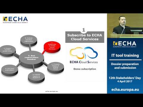 IT tool training:
