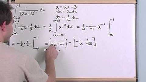 Improper Integrals in Calculus
