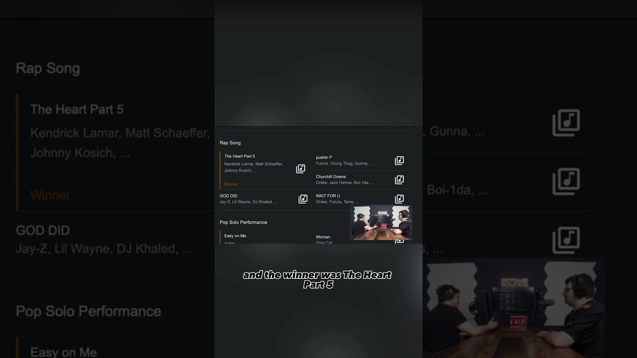 Reacting to 2023’s Granmy’s - Best Rap Song | Winner & Nominees