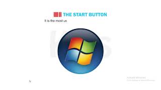 STD-IV CHAPTER-3 WORKING WITH WINDOWS 7