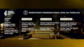 Penghargaan Anugerah Diktisaintek  Anugerah PDDikti Kategori:Pendataan Indikator Kinerja Utama (IKU)