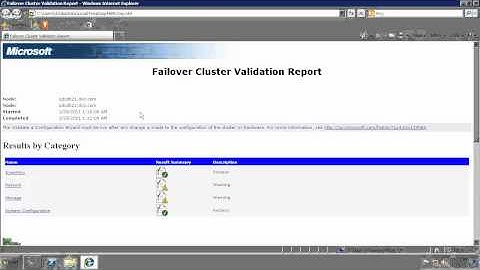 Part 4: Configure 2 node windows 2008 R2 failover cluster