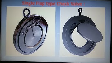 Piping Engineering : Various type of Check Valve or Non-Return Valve (NRV)