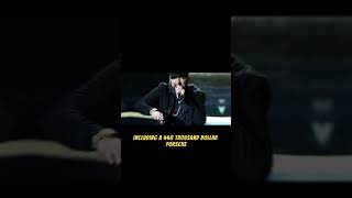 Celebrity How does Eminem spends his $250 Million Wealth? #eminem #celebrity Net Worth