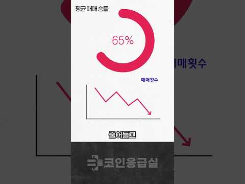 승률? 야구도 아니고... | 돈 버는 차트분석
