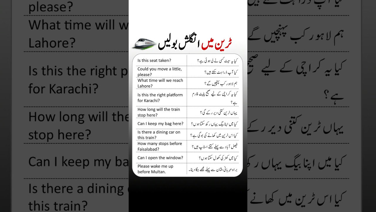 Essential English Sentences for Train Travel 🚆 | Learn with Urdu Translation