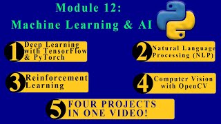 Module 12 : Advanced Machine Learning & AI | Deep Learning, NLP, RL, Computer Vision Explained
