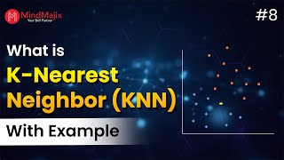 Famous What is K-Nearest Neighbor (KNN)? | K-Nearest Neighbors With Real Example | MindMajix Net Worth
