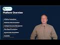 Sherlox.AI Collaborative Work Platform Overview &amp; Demonstration