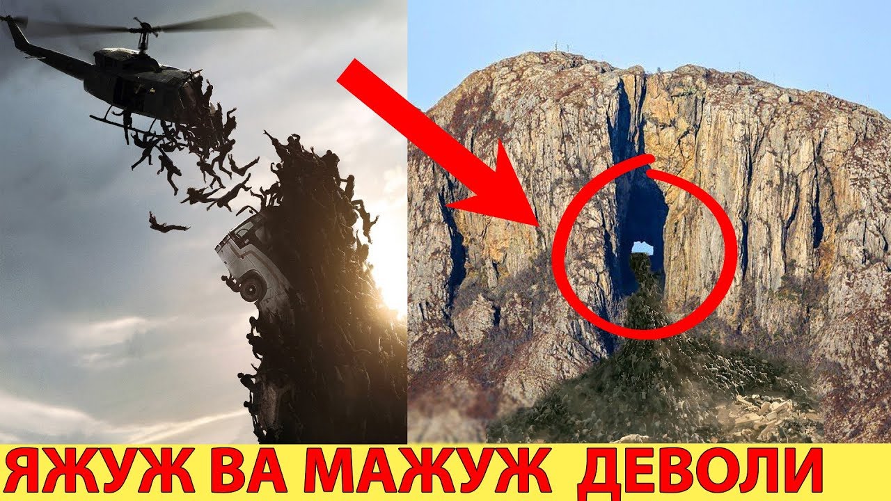 Яжуж мажуж карта