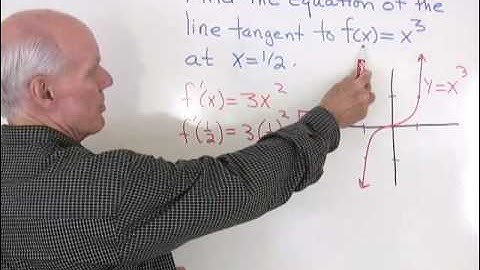 Calculus Help: Tangent Line