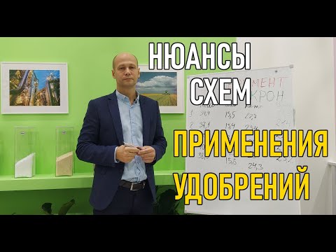 Видео: Почему нужно сократить использование удобрений?