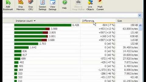Finding a memory leak with JProfiler (Old, LowRes)