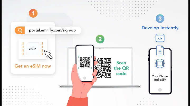 Cellular IoT University: Developer eSIM Activation