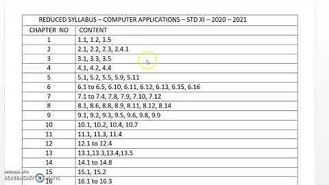 💥 11th Computer Applications - Reduced Syllabus | Tamil & English Medium