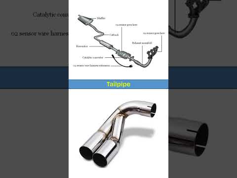 Tate S Auto Muffler Services Photos