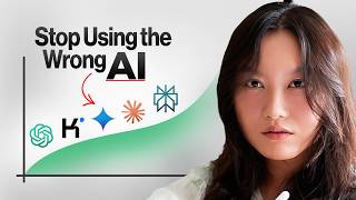 Every AI Model Explained