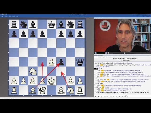King's gambit Mayhem! – Berkeley Chess School