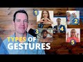 Understanding Gestures in Nonverbal Communication