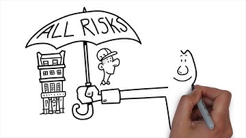 Renovation insurance and JCT contracts