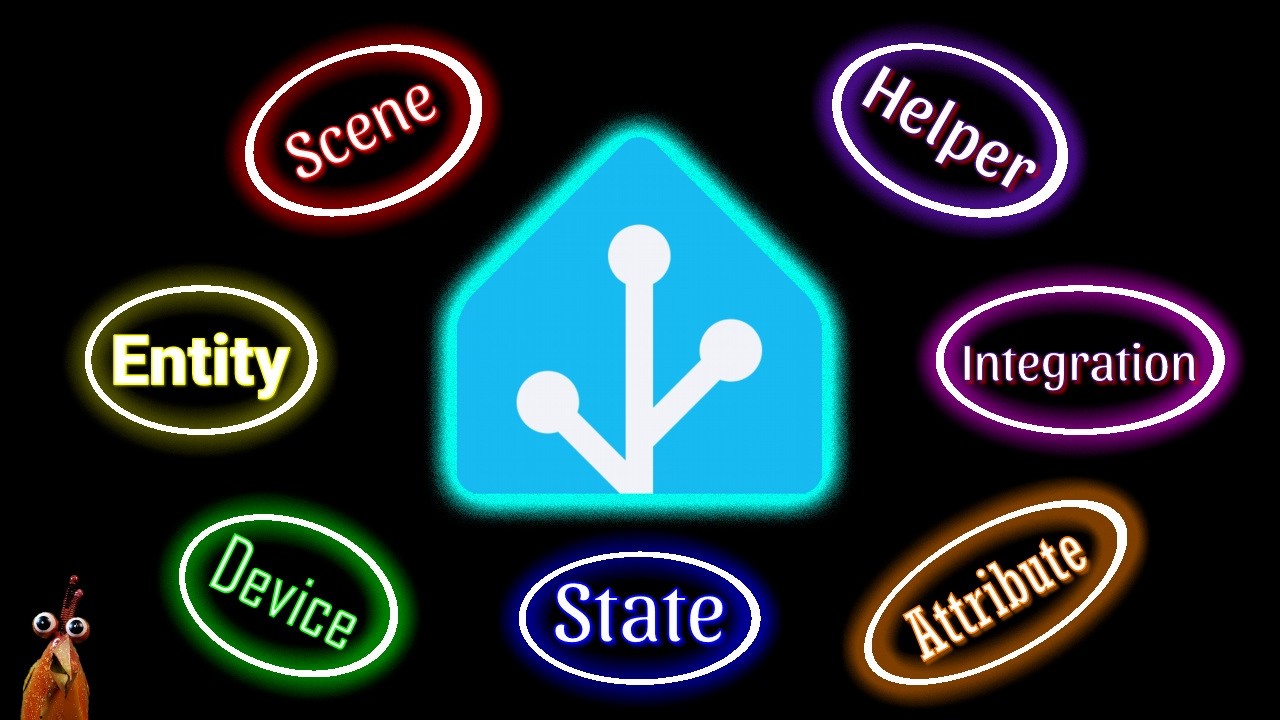 Основы работы с Home Assistant: необходимая терминология!