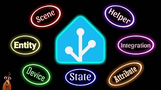 Home Assistant 101: Terminology You Need to Know!