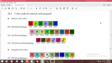 Computerized Flat Knitting Machine Pattern Design System Instruction of Rayn Part 10