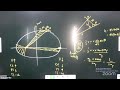 Gravitation  L-05 - 19-05-26 | Suryakant Sir | Physics 12th B4 NEET |  VSA