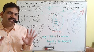 RELATION AND FUNCTIONS SESSION-11  COMPOSITION OF FUNCTION | gof | fog | fof | gog