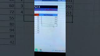 Part 5 Excel SUM Function 4 Ways | #youtubeshorts #ytshorts #excel #photography #trending #exceltips