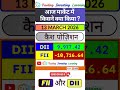 13 MAR 2026 | आज की Cash Index पोज़िशन | Stock Future #marketanalysis #fiidiidata #nifty