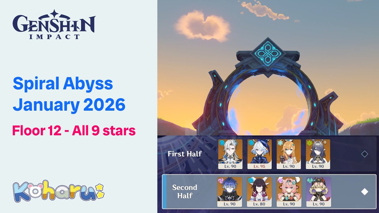 Genshin Impact - Spiral Abyss January 2026 season - Floor 12 All 9 stars