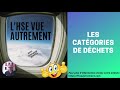 Les catgories de dchets