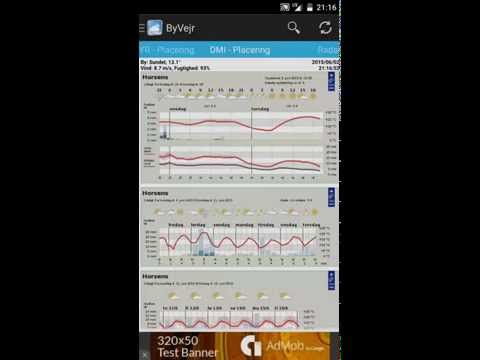 CityWeather - DMI YR