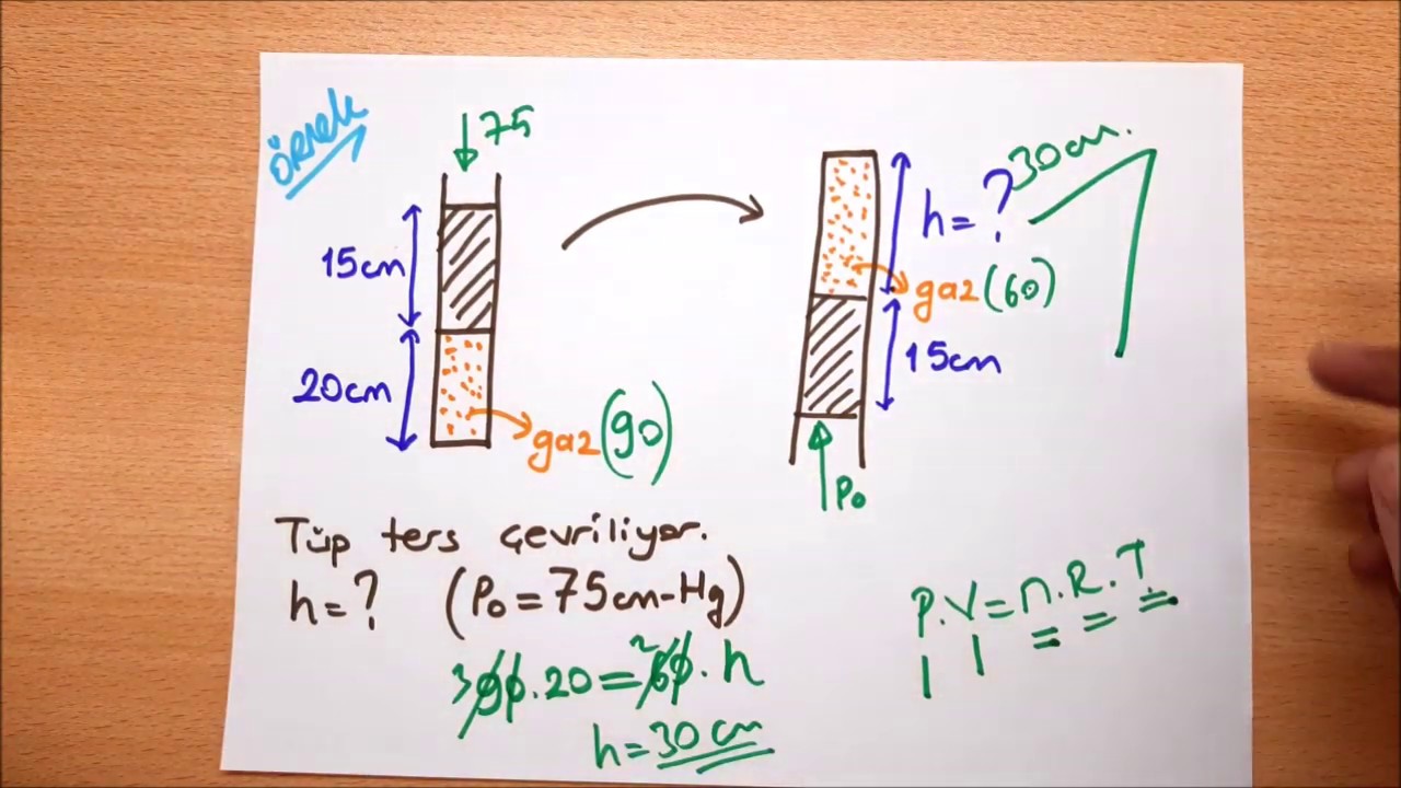 10. SINIF "GAZ BASINCI" YouTube