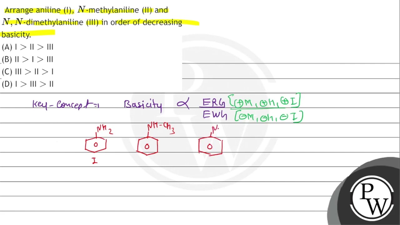 Arrange aniline (I), \( N \)-methylaniline (II) and \( N, N \)-dimethylaniline (III) in order of...