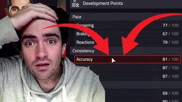 F1 manager 2022 All the things you MISSED in the LIVESTREAM