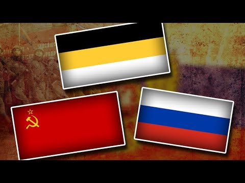 All flags of Russia | Timeline