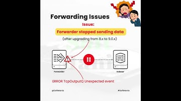 Forwarding Issues | Splunk Enterprise Troubleshooting Use Cases - 31 | Soft Mania