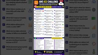🔥 AWS Cloud Practitioner (CLF-C02) & SAA C03 EC2 Challenge Part 2/5 | 30 Practice Questions