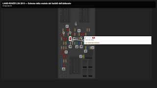 Fuse box location and diagram: land rover_lr4 2013 - Schema fusibili