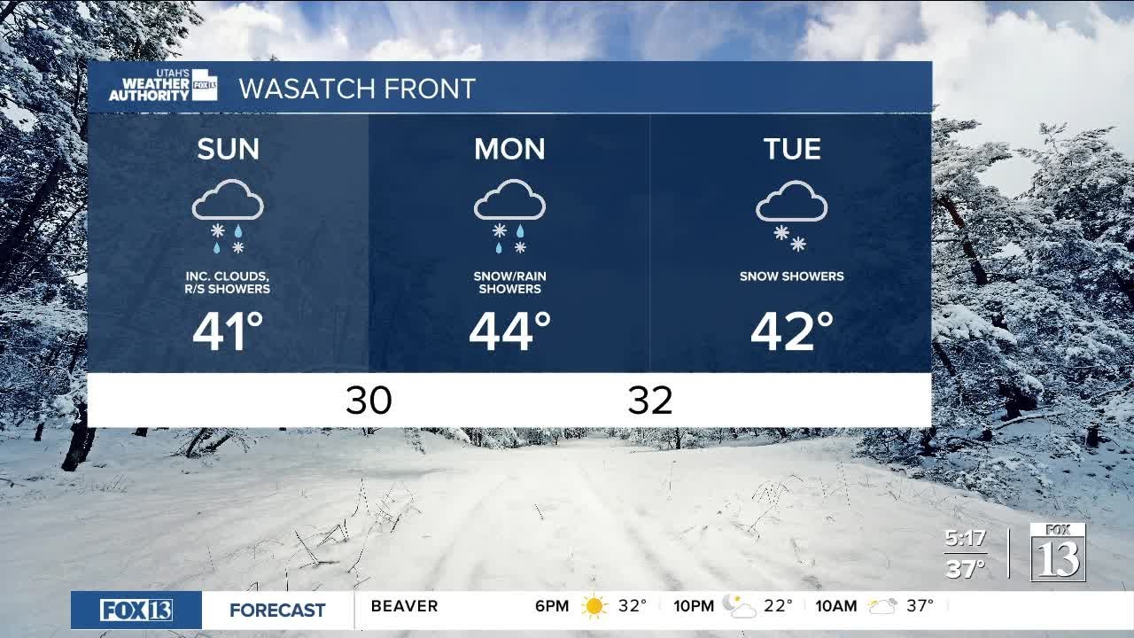 More rain & snow on the way - Saturday evening forecast - YouTube