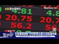 黑五! 台股失守45K 暴跌1683點｢史上第3大｣｜TVBS新聞 @TVBSNEWS01