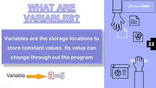Grade VIII || REVIEW PYTHON || PART-2 || CIS, PHAGWARA