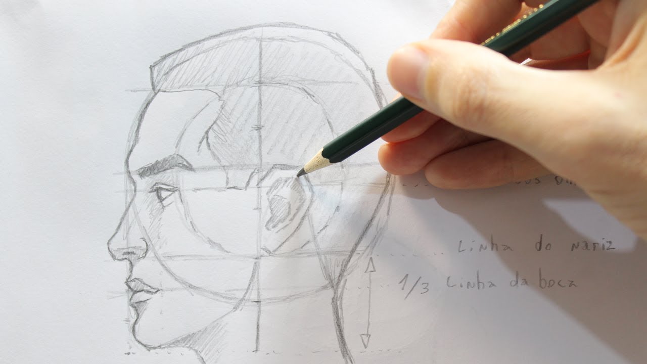 Cabeza de perfil cara  Rostos de perfil, Desenho de rosto