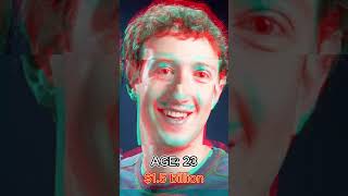 Mark Zuckerberg’s Net Worth Evolution: From Dorm Room to $200 Billion!