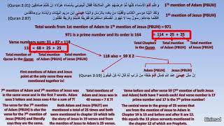 Quran Math Miracles EP 11: Adam and Jesus (PBUT)