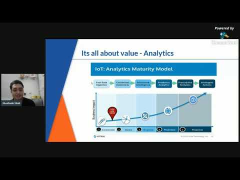 Case Study on IoT based Smart Lighting System - video from UtopiaTech